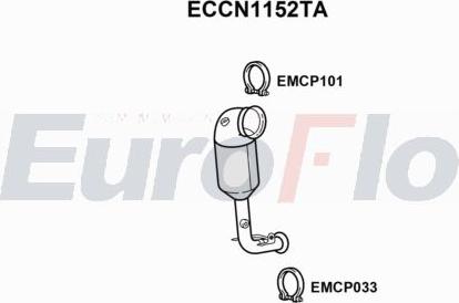 EuroFlo ECCN1152TA - Каталізатор autocars.com.ua