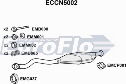 EuroFlo ECCN5002 - Каталізатор autocars.com.ua