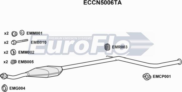 EuroFlo ECCN5006TA - Каталізатор autocars.com.ua