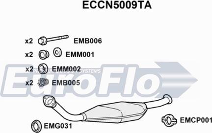 EuroFlo ECCN5009TA - Каталізатор autocars.com.ua