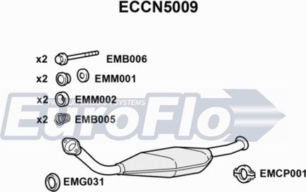 EuroFlo ECCN5009 - Каталізатор autocars.com.ua