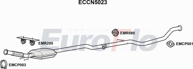 EuroFlo ECCN5023 - Каталізатор autocars.com.ua