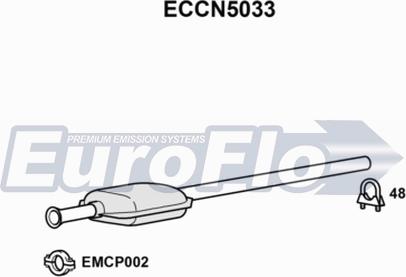 EuroFlo ECCN5033 - Каталізатор autocars.com.ua