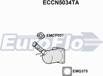 EuroFlo ECCN5034TA - Каталізатор autocars.com.ua