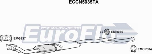 EuroFlo ECCN5035TA - Каталізатор autocars.com.ua