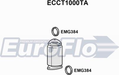 EuroFlo ECCT1000TA - Каталізатор autocars.com.ua