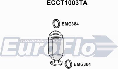 EuroFlo ECCT1003TA - Каталізатор autocars.com.ua