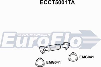 EuroFlo ECCT5001TA - Каталізатор autocars.com.ua