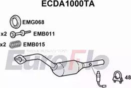 EuroFlo ECDA1000TA - Каталізатор autocars.com.ua