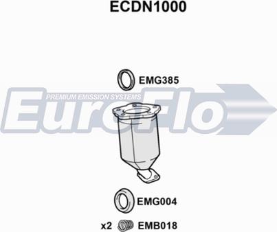 EuroFlo ECDN1000 - Каталізатор autocars.com.ua