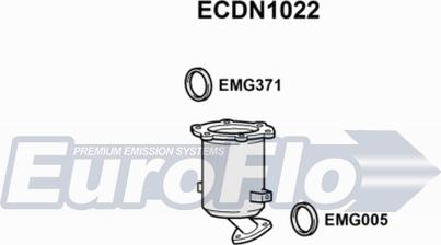 EuroFlo ECDN1022 - Каталізатор autocars.com.ua