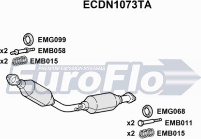 EuroFlo ECDN1073TA - Каталізатор autocars.com.ua