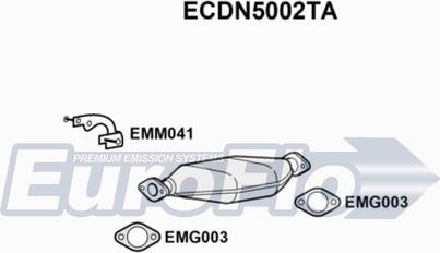 EuroFlo ECDN5002TA - Каталізатор autocars.com.ua