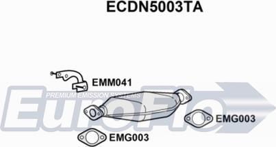 EuroFlo ECDN5003TA - Каталізатор autocars.com.ua