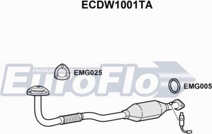 EuroFlo ECDW1001TA - Катализатор autodnr.net