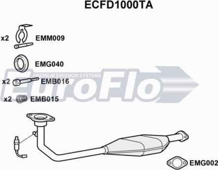 EuroFlo ECFD1000TA - Каталізатор autocars.com.ua