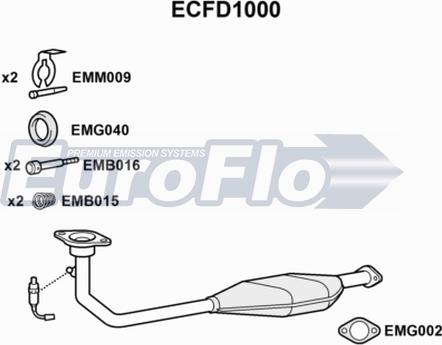 EuroFlo ECFD1000 - Каталізатор autocars.com.ua