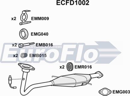 EuroFlo ECFD1002 - Каталізатор autocars.com.ua