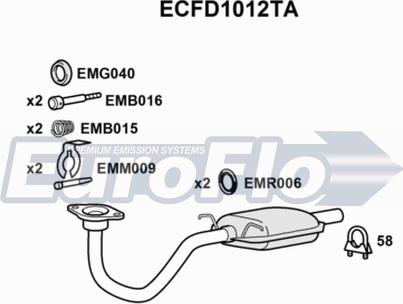 EuroFlo ECFD1012TA - Каталізатор autocars.com.ua