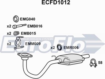 EuroFlo ECFD1012 - Каталізатор autocars.com.ua