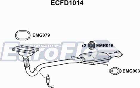 EuroFlo ECFD1014 - Каталізатор autocars.com.ua