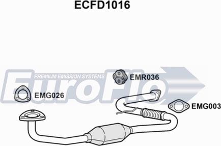 EuroFlo ECFD1016 - Каталізатор autocars.com.ua