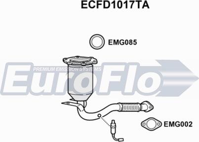 EuroFlo ECFD1017TA - Каталізатор autocars.com.ua