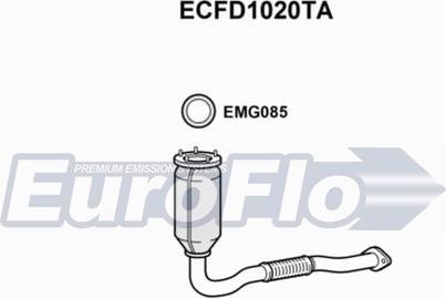 EuroFlo ECFD1020TA - Каталізатор autocars.com.ua