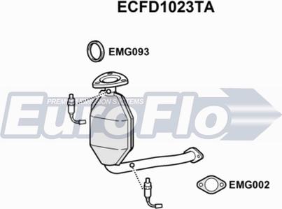 EuroFlo ECFD1023TA - Каталізатор autocars.com.ua