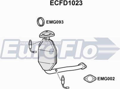 EuroFlo ECFD1023 - Каталізатор autocars.com.ua