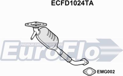 EuroFlo ECFD1024TA - Каталізатор autocars.com.ua