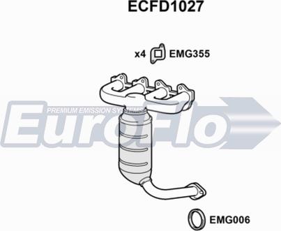 EuroFlo ECFD1027 - Каталізатор autocars.com.ua