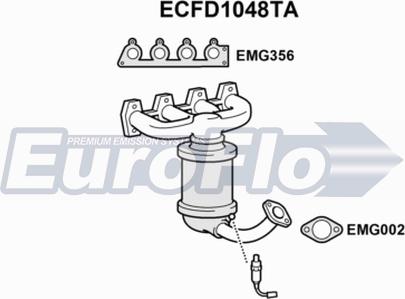 EuroFlo ECFD1048TA - Катализатор autodnr.net