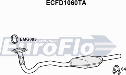 EuroFlo ECFD1060TA - Каталізатор autocars.com.ua