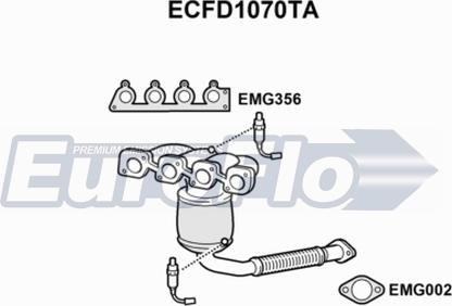 EuroFlo ECFD1070TA - Каталізатор autocars.com.ua