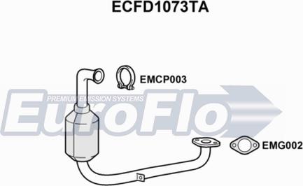 EuroFlo ECFD1073TA - Катализатор autodnr.net