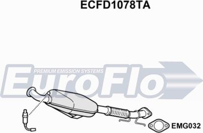 EuroFlo ECFD1078TA - Каталізатор autocars.com.ua