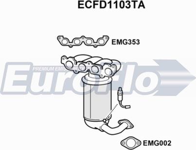 EuroFlo ECFD1104TA - Каталізатор autocars.com.ua