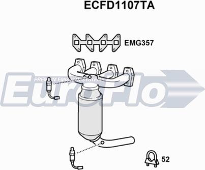 EuroFlo ECFD1107TA - Каталізатор autocars.com.ua