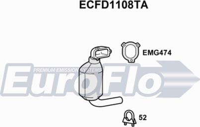 EuroFlo ECFD1108TA - Каталізатор autocars.com.ua