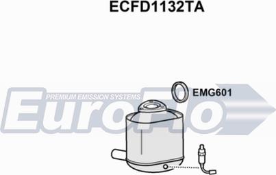 EuroFlo ECFD1132TA - Каталізатор autocars.com.ua