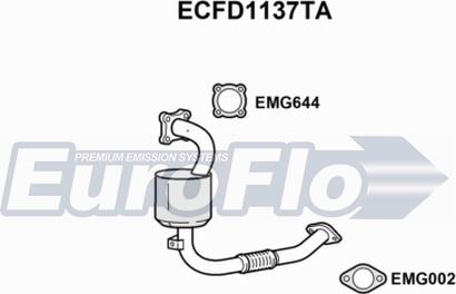 EuroFlo ECFD1137TA - Каталізатор autocars.com.ua