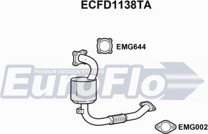 EuroFlo ECFD1138TA - Каталізатор autocars.com.ua