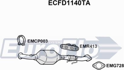 EuroFlo ECFD1140TA - Каталізатор autocars.com.ua