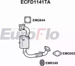 EuroFlo ECFD1141TA - Каталізатор autocars.com.ua