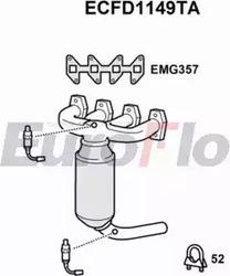 EuroFlo ECFD1149TA - Каталізатор autocars.com.ua