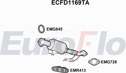 EuroFlo ECFD1169TA - Каталізатор autocars.com.ua