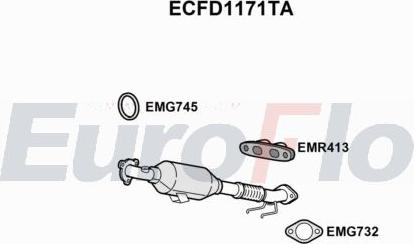 EuroFlo ECFD1171TA - Каталізатор autocars.com.ua