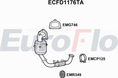 EuroFlo ECFD1176TA - Каталізатор autocars.com.ua