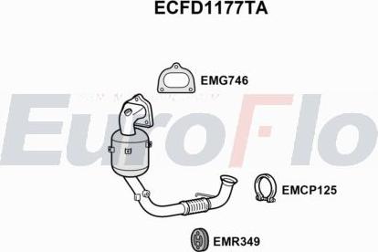 EuroFlo ECFD1177TA - Каталізатор autocars.com.ua